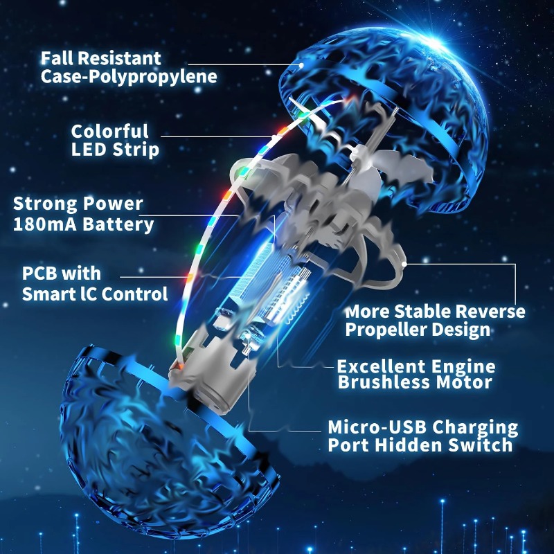2026 AI Flying Orb Ball Toys G - Drone Ball Rc recension och pris
