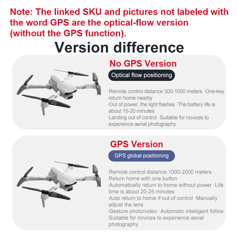 4DRC F10 RC Drone GPS 6K HD Du - Drone Rc Holder recension och pris