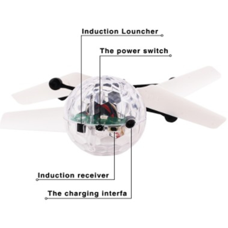 Kids Mini Drone RC Helicopter  - Drone Ball Rc recension och pris